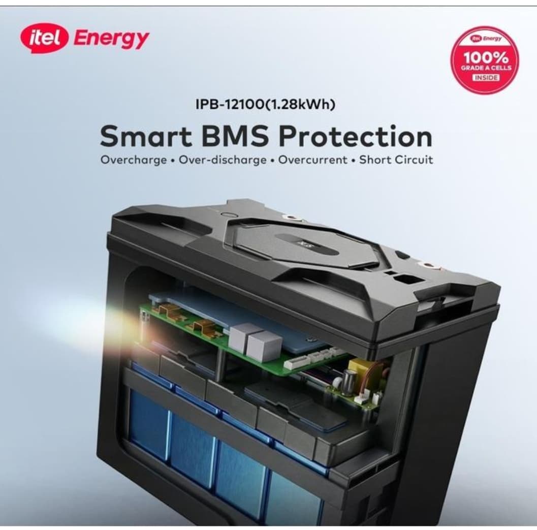 Smart BMS protection system